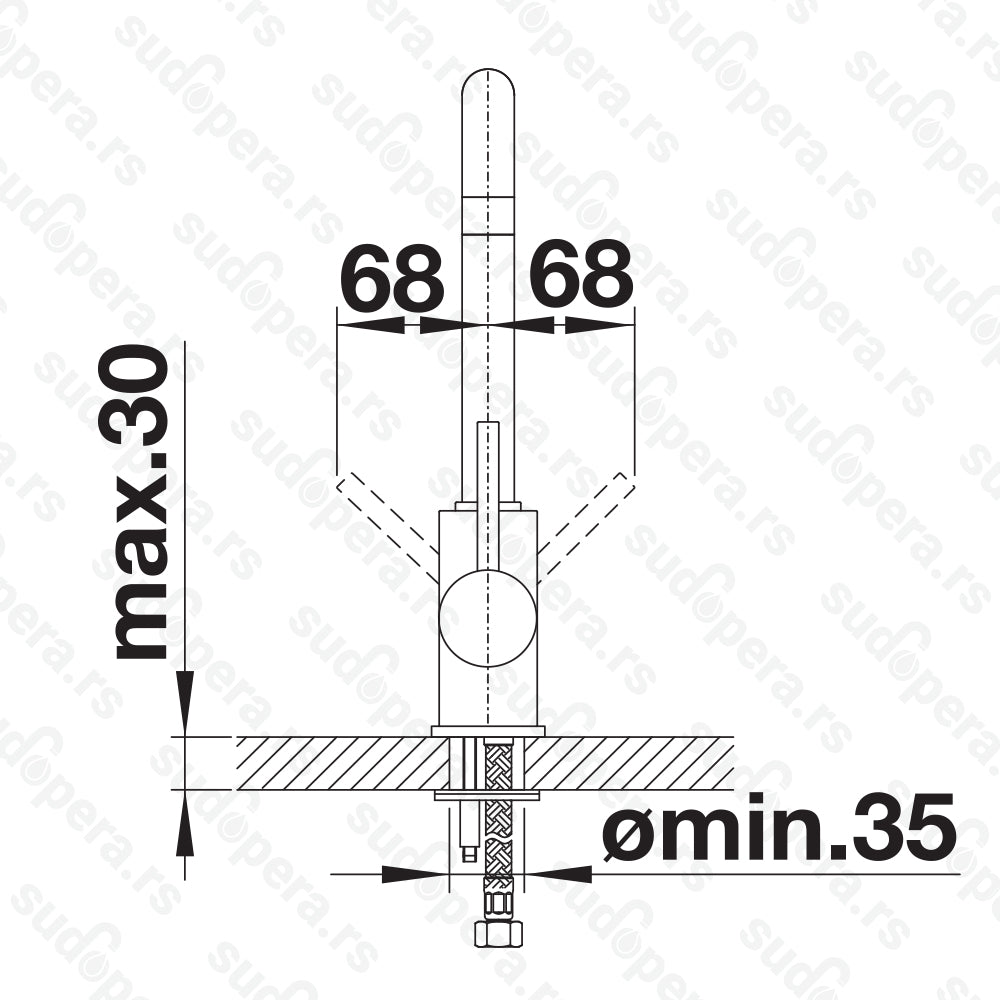 Kuhinjska slavina Blanco MILI